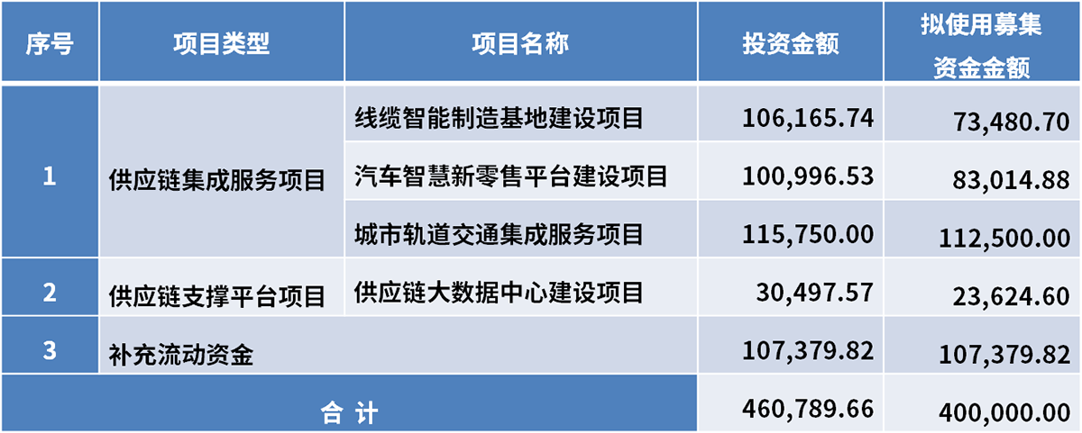 4$345)WWFZ5~Y20NX5})0[3.png