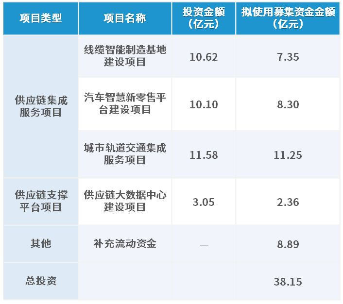 TIM图片20190717075022.png